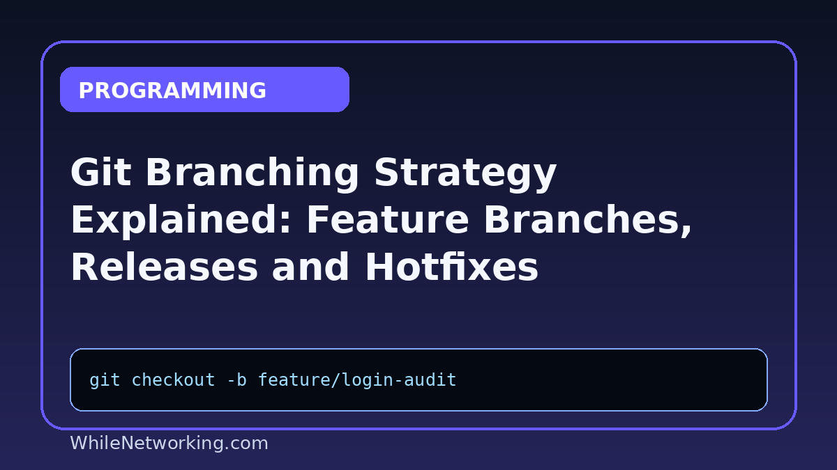 Git Branching Strategy Explained: Feature Branches, Releases and Hotfixes
