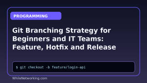 Git Branching Strategy for Beginners and IT Teams: Feature, Hotfix and Release Branches