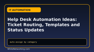 Help Desk Automation Ideas: Ticket Routing, Templates and Status Updates featured image