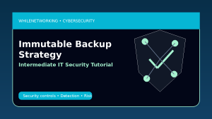 Immutable backup strategy for ransomware recovery planning and cyber resilience