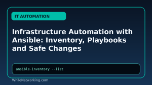 Infrastructure Automation with Ansible: Inventory, Playbooks and Safe Changes