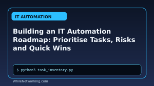 Building an IT Automation Roadmap: Prioritise Tasks, Risks and Quick Wins