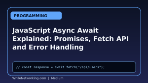 JavaScript Async Await Explained: Promises, Fetch API and Error Handling