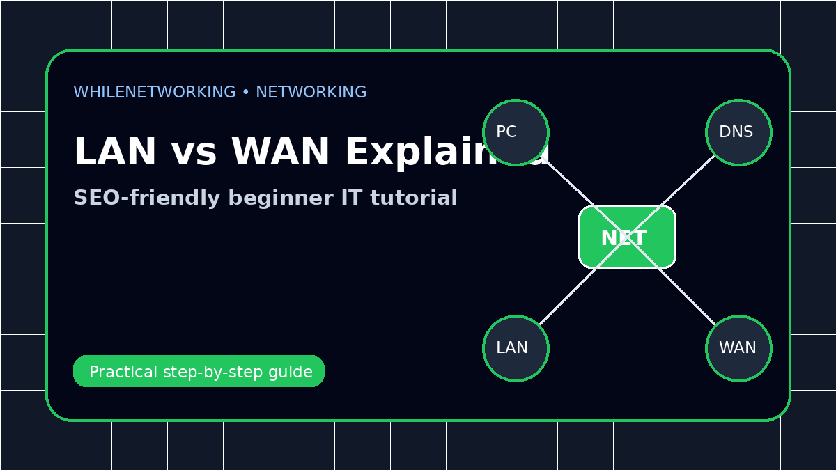 LAN vs WAN explained beginner networking tutorial diagram