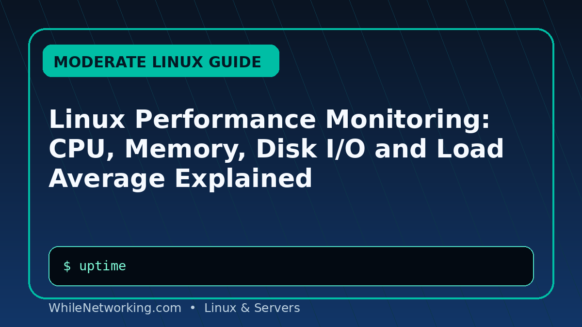 Linux Performance Monitoring: CPU, Memory, Disk I/O and Load Average Explained
