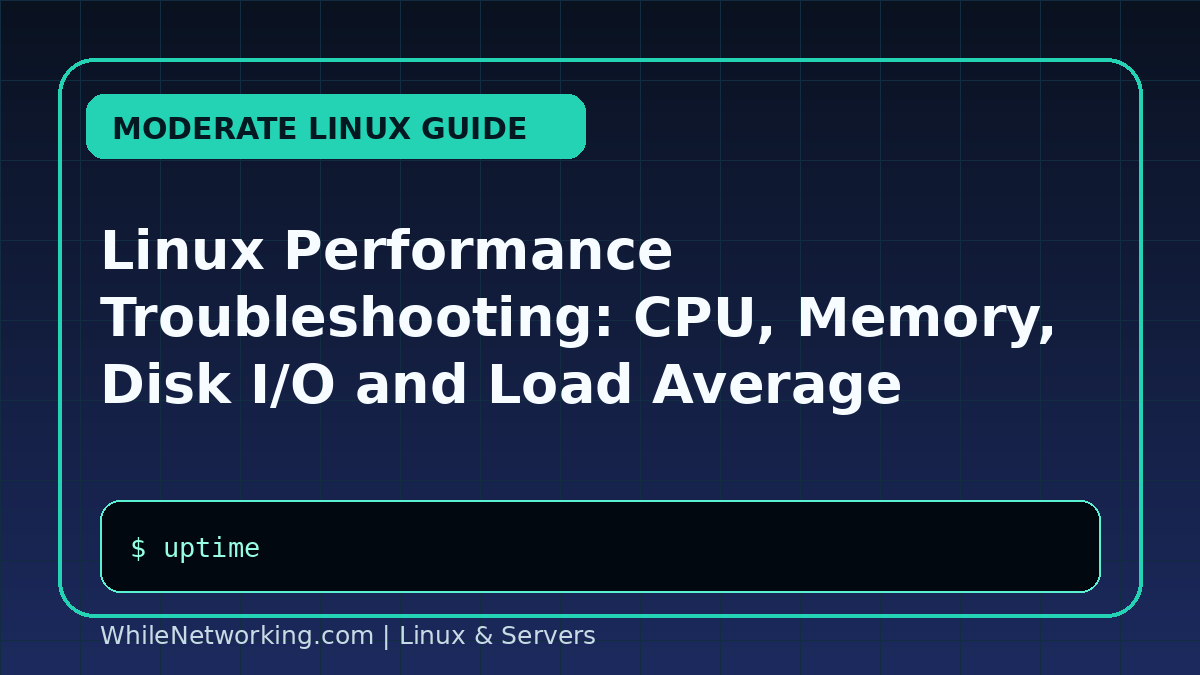 Linux Performance Troubleshooting: CPU, Memory, Disk I/O and Load Average
