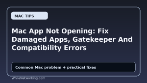 Mac App Not Opening: Fix Damaged Apps, Gatekeeper And Compatibility Errors