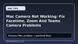 Mac Camera Not Working: Fix Facetime, Zoom And Teams Camera Problems