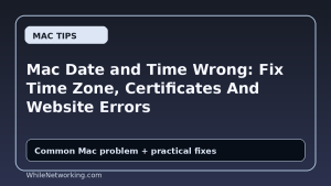 Mac Date and Time Wrong: Fix Time Zone, Certificates And Website Errors