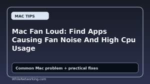 Mac Fan Loud: Find Apps Causing Fan Noise And High Cpu Usage