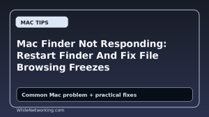 Mac Finder Not Responding: Restart Finder And Fix File Browsing Freezes