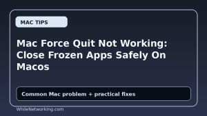 Mac Force Quit Not Working: Close Frozen Apps Safely On Macos