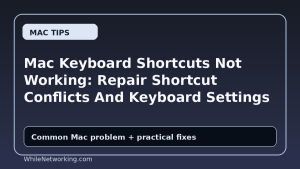 Mac Keyboard Shortcuts Not Working: Repair Shortcut Conflicts And Keyboard Settings
