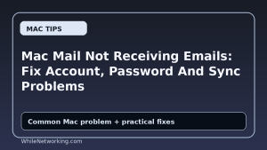 Mac Mail Not Receiving Emails: Fix Account, Password And Sync Problems