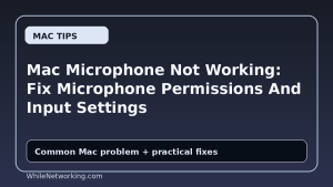 Mac Microphone Not Working: Fix Microphone Permissions And Input Settings