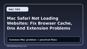 Mac Safari Not Loading Websites: Fix Browser Cache, Dns And Extension Problems