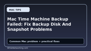 Mac Time Machine Backup Failed: Fix Backup Disk And Snapshot Problems
