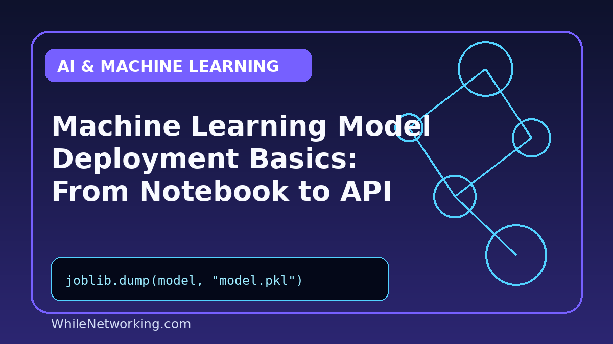 Machine Learning Model Deployment Basics: From Notebook to API