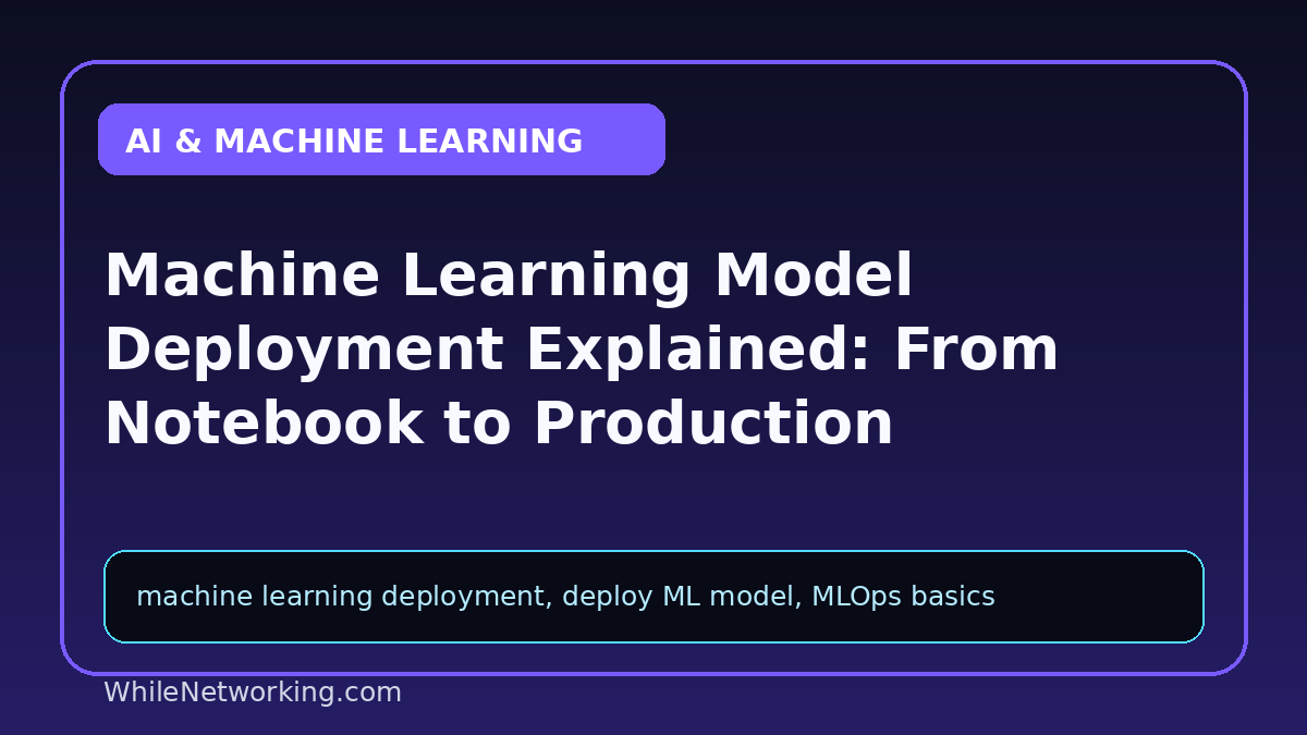 Machine Learning Model Deployment Explained: From Notebook to Production
