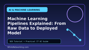 Machine Learning Pipelines Explained: From Raw Data to Deployed Model