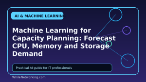 Machine Learning for Capacity Planning: Forecast CPU, Memory and Storage Demand