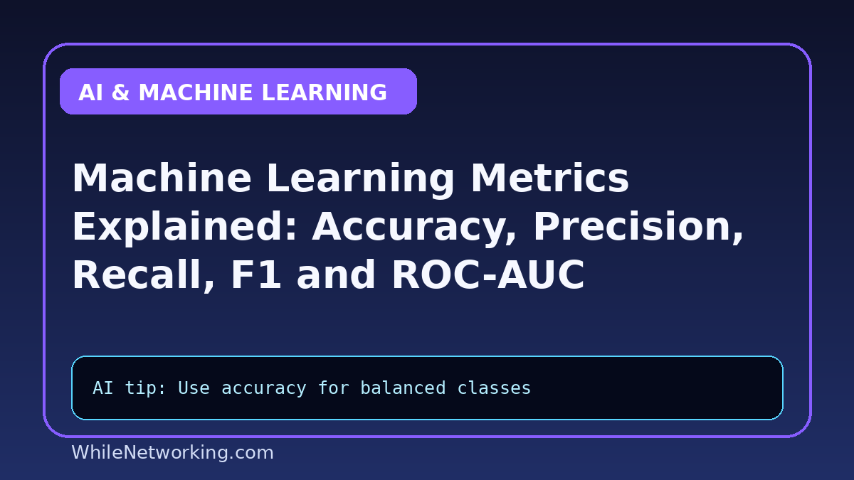Machine Learning Metrics Explained: Accuracy, Precision, Recall, F1 and ROC-AUC