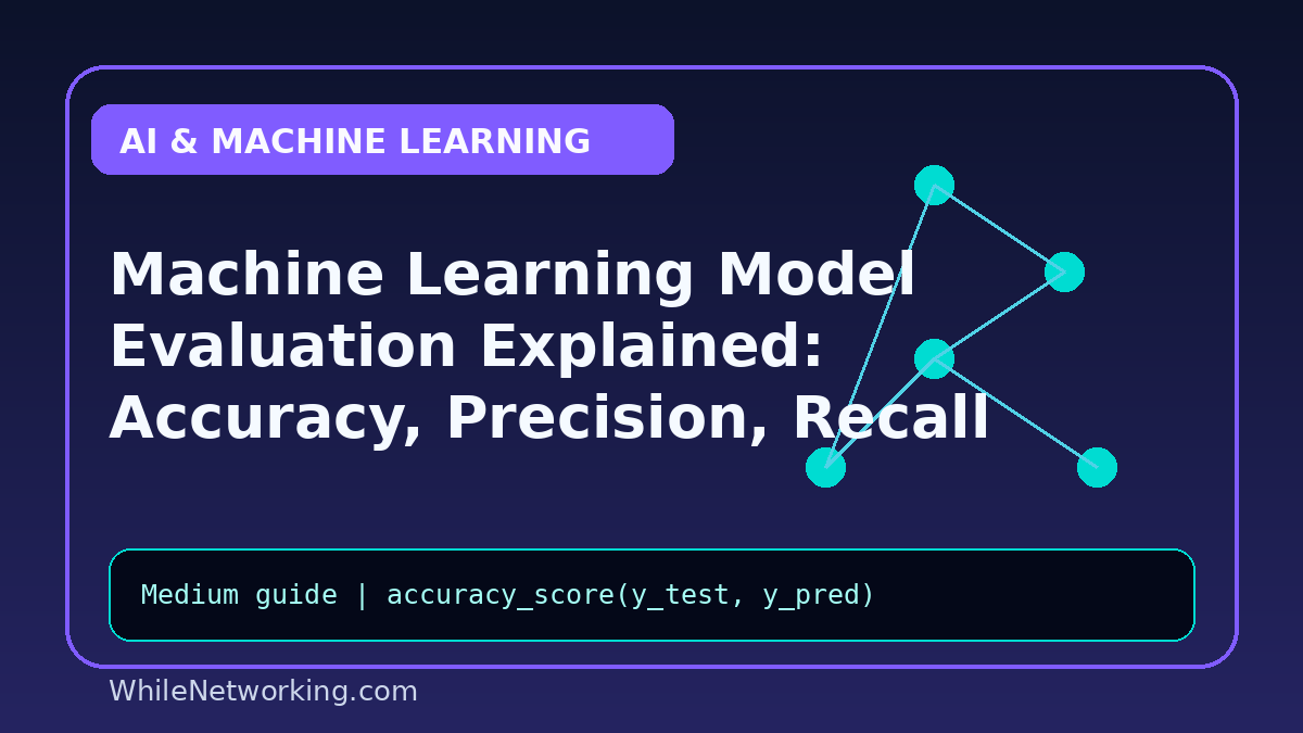 Machine Learning Model Evaluation Explained: Accuracy, Precision, Recall and F1 Score