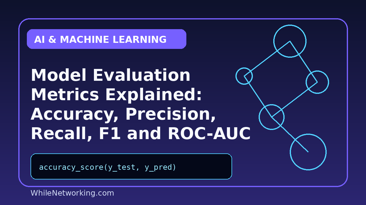 Model Evaluation Metrics Explained: Accuracy, Precision, Recall, F1 and ROC-AUC