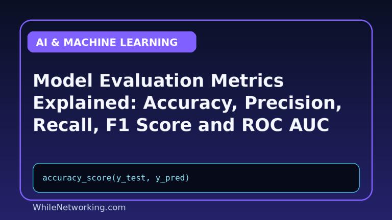 Model Evaluation Metrics Explained: Accuracy, Precision, Recall, F1 Score and ROC AUC
