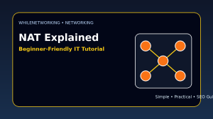 NAT explained for beginners network address translation tutorial