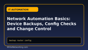 Network Automation Basics: Device Backups, Config Checks and Change Control featured image