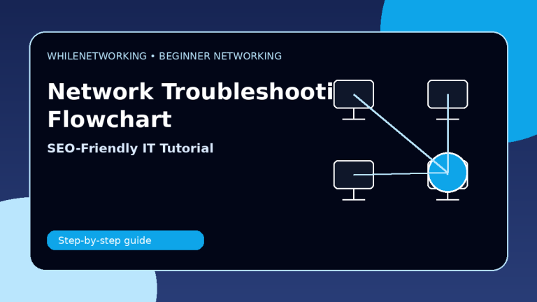 Basic network troubleshooting flowchart for beginners in IT support