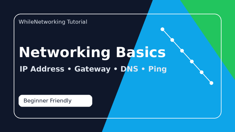 Networking basics tutorial featured image: IP address, gateway, DNS and ping