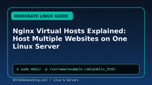 Nginx Virtual Hosts Explained: Host Multiple Websites on One Linux Server