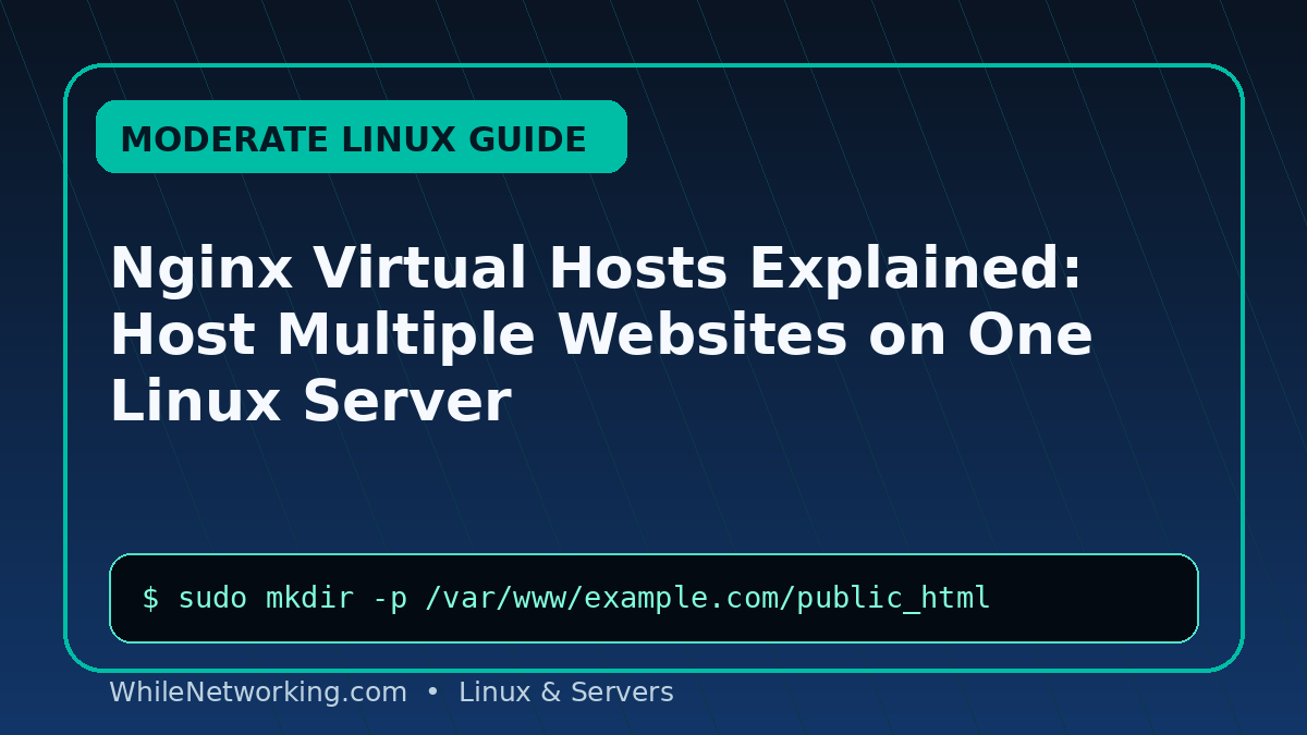 Nginx Virtual Hosts Explained: Host Multiple Websites on One Linux Server