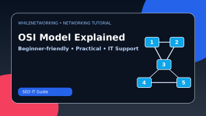 OSI model explained for IT beginners 7 layers of networking