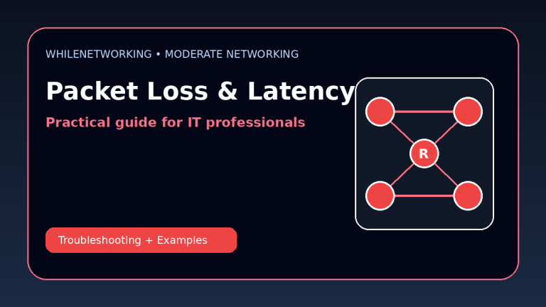 Packet loss and latency troubleshooting network performance guide
