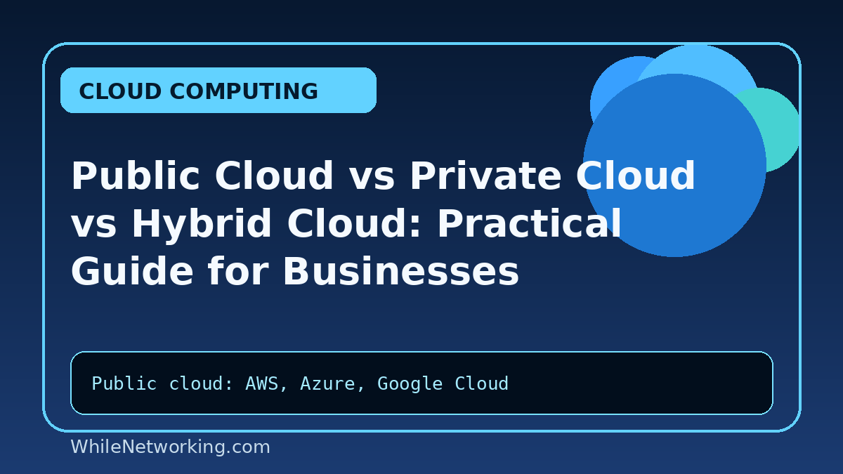 Public Cloud vs Private Cloud vs Hybrid Cloud: Practical Guide for Businesses
