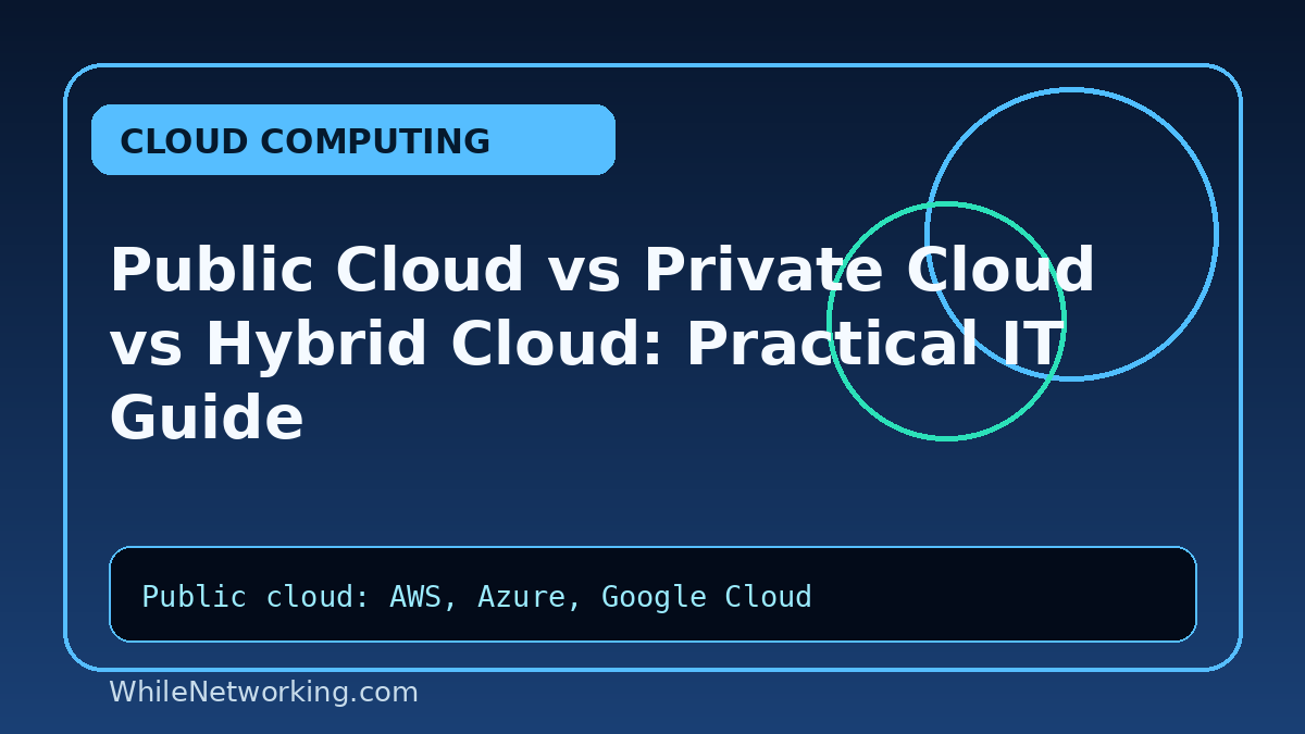 Public Cloud vs Private Cloud vs Hybrid Cloud: Practical IT Guide