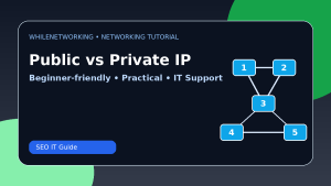 Public IP vs private IP address explained networking tutorial