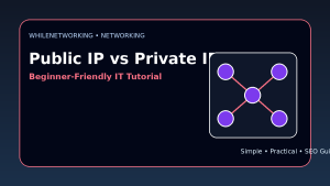 Public IP vs private IP address explained practical beginner guide