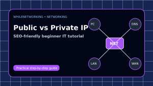 Public IP vs private IP address beginner networking guide diagram