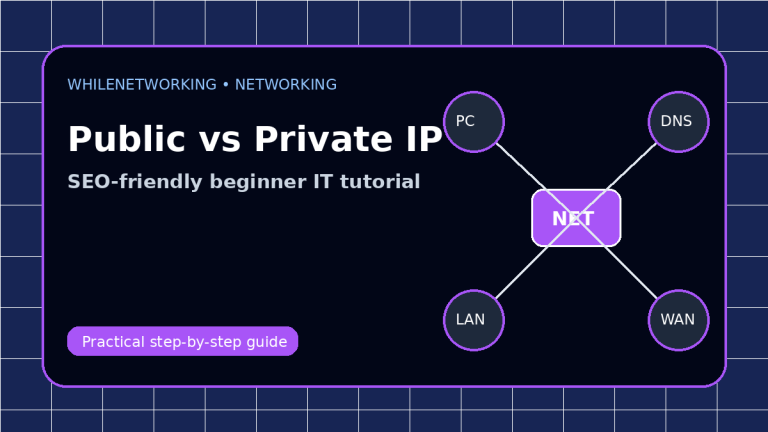Public IP vs private IP address beginner networking guide diagram