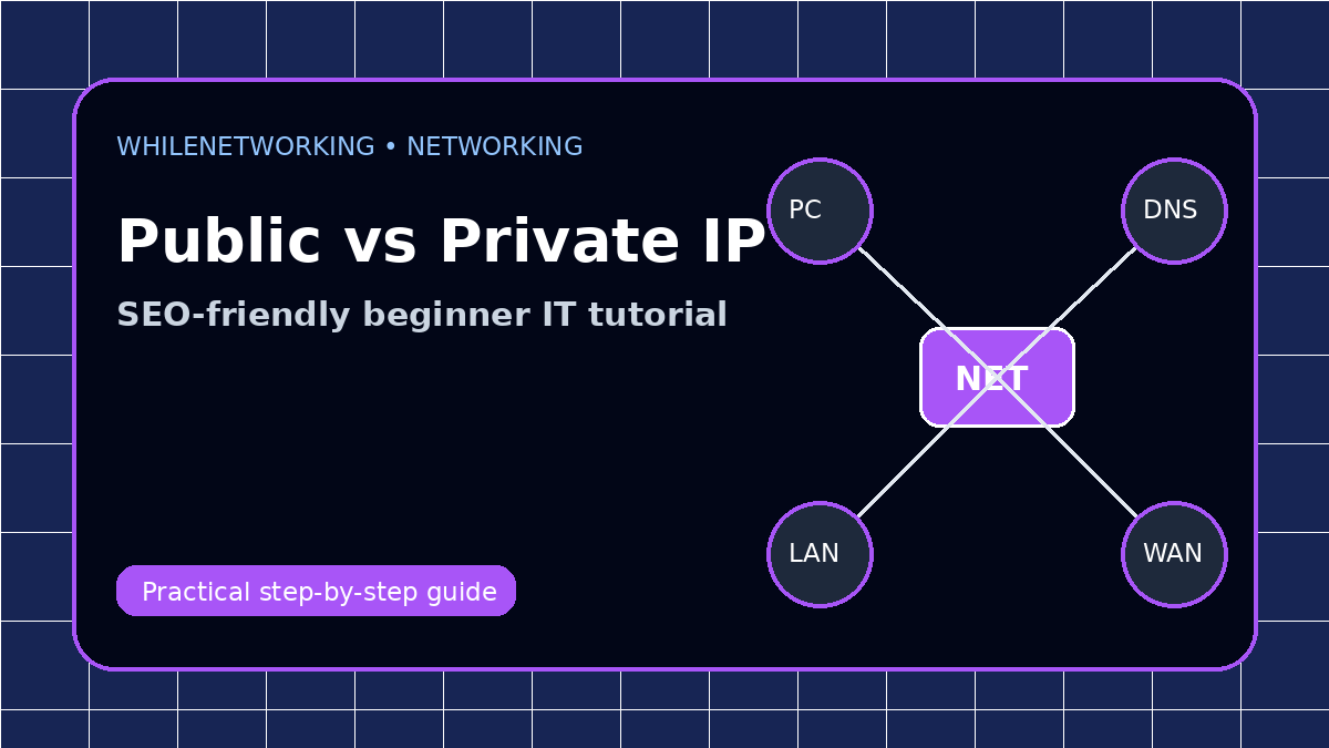 Public IP vs private IP address beginner networking guide diagram
