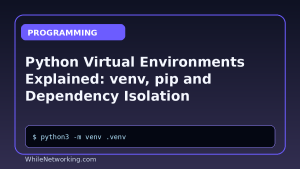 Python Virtual Environments Explained: venv, pip and Dependency Isolation