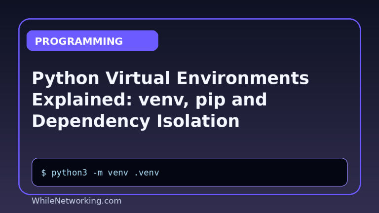 Python Virtual Environments Explained: venv, pip and Dependency Isolation