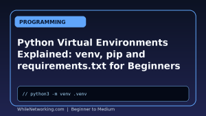 Python Virtual Environments Explained: venv, pip and requirements.txt for Beginners