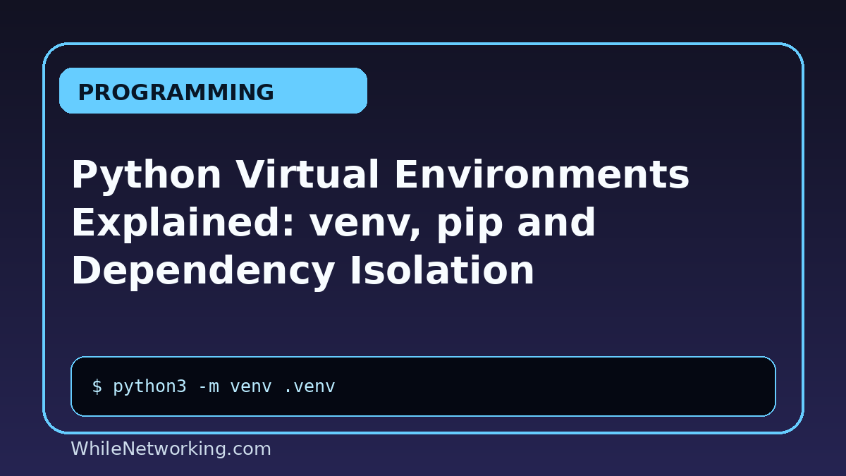 Python Virtual Environments Explained: venv, pip and Dependency Isolation