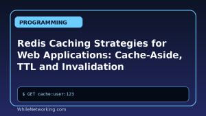 Redis Caching Strategies for Web Applications: Cache-Aside, TTL and Invalidation