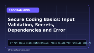 Secure Coding Basics: Input Validation, Secrets, Dependencies and Error Messages